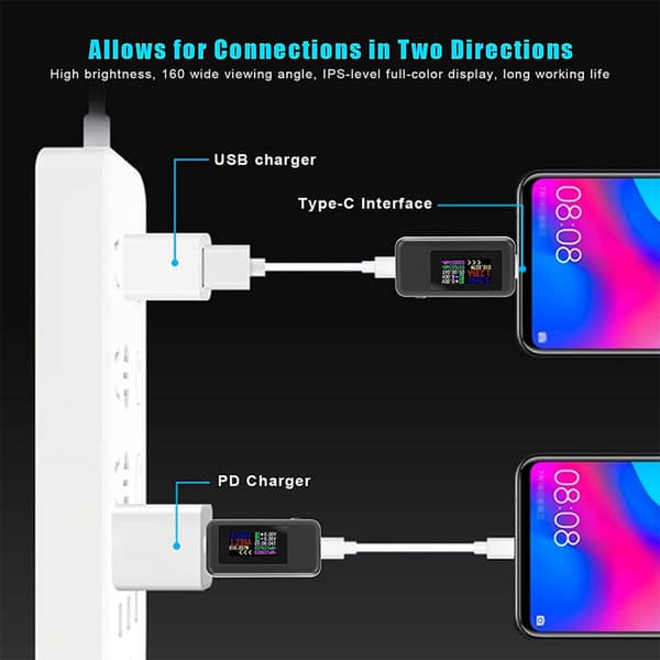 USB-C-strømtester 4-30V USB-C-spenningstrømtester Tidsmåling Amperemeter 10 i 1 USB-C-ladeskjerm, Hvit