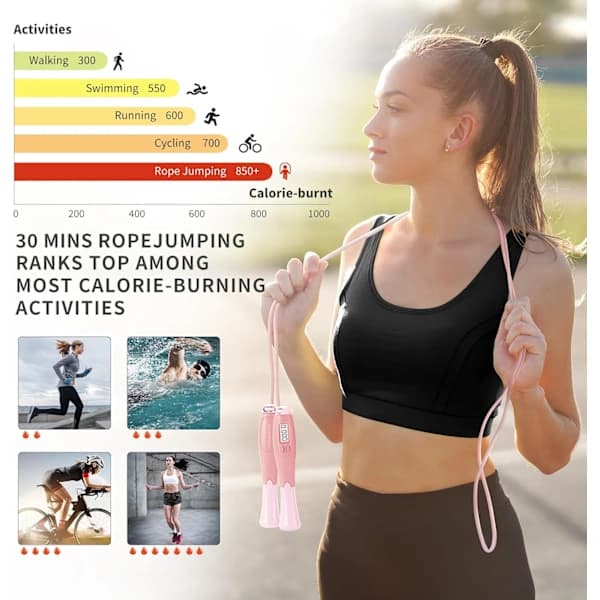 Jump Rope with Counter Wireless Jump Rope Ropeless Jump Rope for Training Speed Rope with Digital Handle