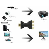 Komposit HDMI til 3 RCA Fuld HD Video 1080p af SCART Konverter Annonce