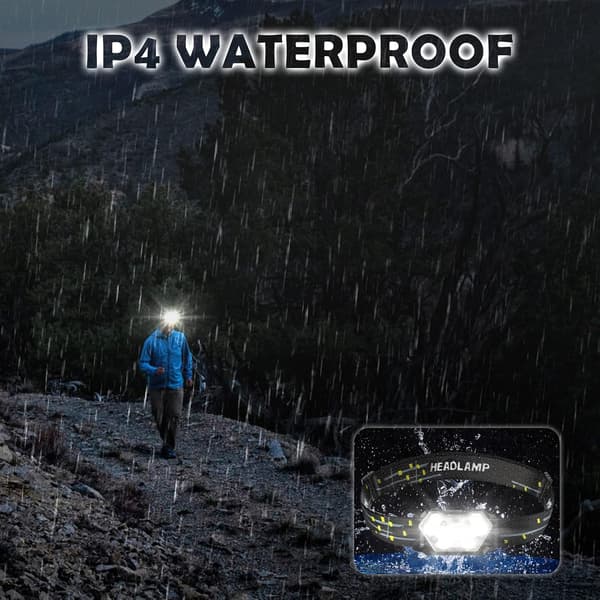 LED Headlamp, Super Bright Lightweight LED Headlamp with 6 Lighting Modes, Battery Powered Waterproof LED Headlight