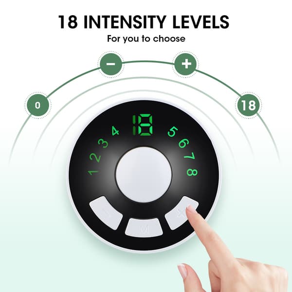 Abdominal Muscle Patch, Multifunctional Microcurrent Slimming Massager