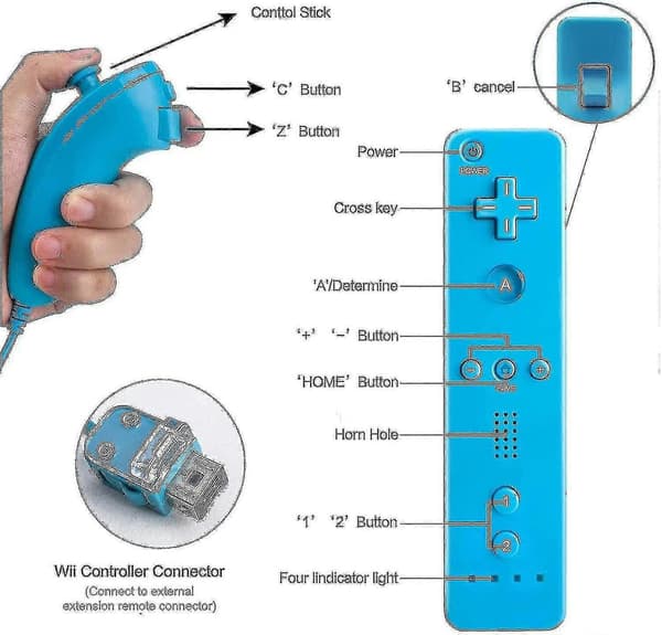 Rosa Wii Remote-kontroller for Wii og Wii U-konsoll