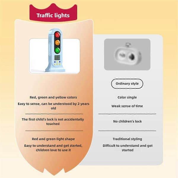 Smart Trafikklys Visuell Timer Audio Digital LCD-skjerm for Barn Klasserom Kjøkken Spill Nedtelling