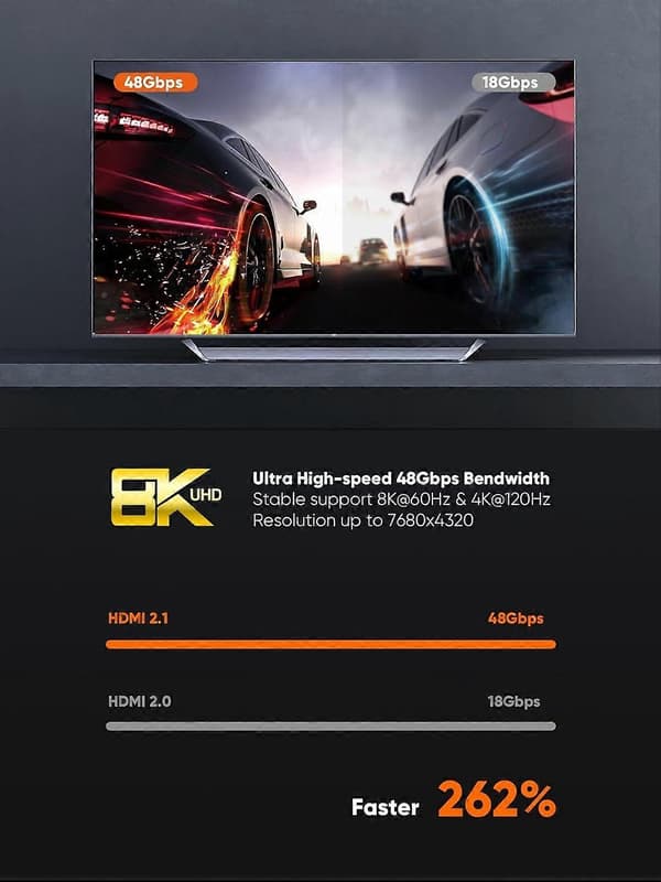 2025 Seneste Model eARC HDMI-kabel 8K, HDMI til HDMI-kabel til PS4 (48Gbps,