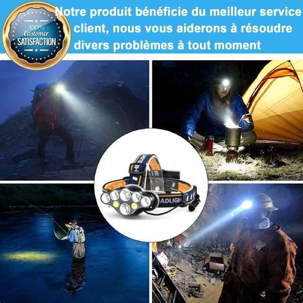 Headlamp - AUDBURN - Super Bright Model - 18000 Lumens - USB Rechargeable - Waterproof Pink Pink