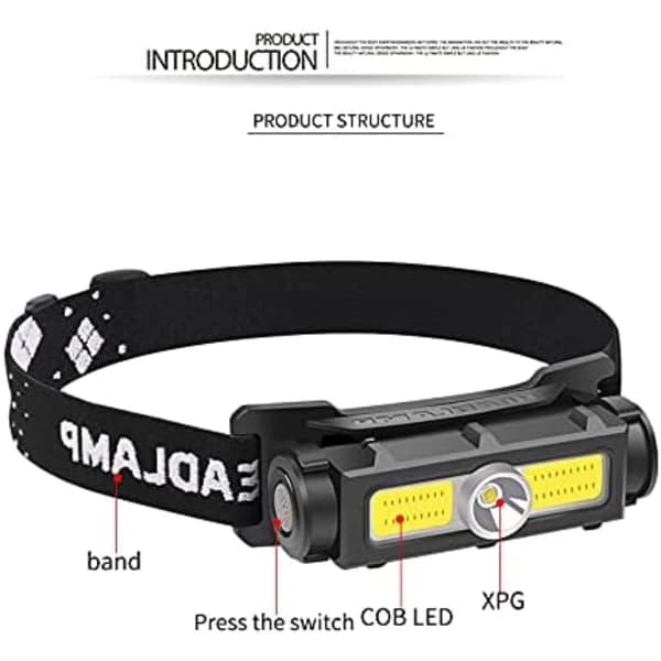 Powerful 1000 Lumen Headlamp, Rechargeable LED Headlight -MM[CO]
