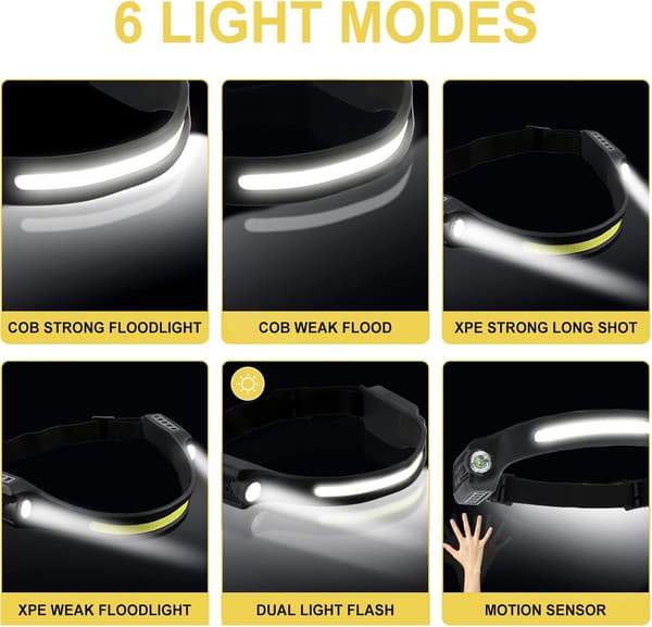 2 kpl USB-ladattava LED-otsavalaisin 350 lumenia 6 tilaa 230 astetta