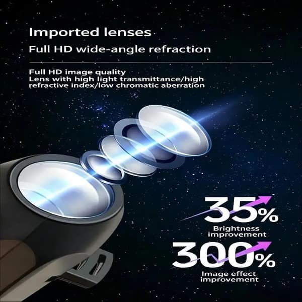 USB Butterfly Projection Night Light with 6 Discs, Romantic Bedroom Atmosphere Lamp for Couples and Children