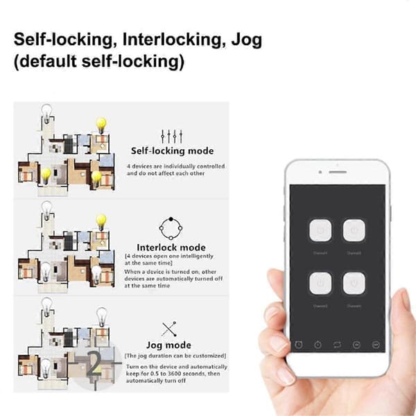 Tuya Zigbee 4 CH Smart Switch Sensor Passiv Tørr Kontakt AC85-250V Bryter Tilgangskontroll Relé Kontroller