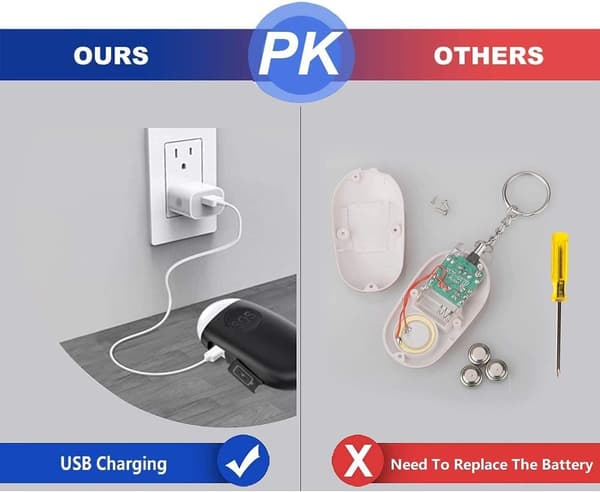 Personal Alarm - Pocket-sized Powerful 130 dB Sound and Strong Flash Keyring Security Self-Defense Siren Panic Button Black_yu