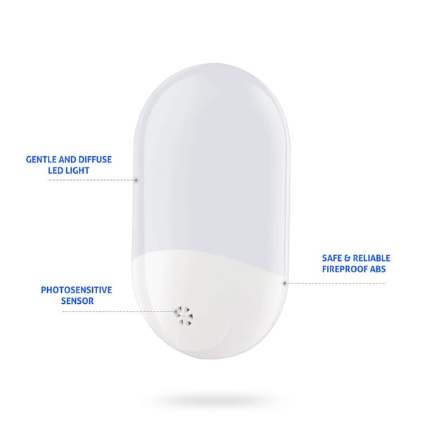 Plug-in menneskekroppsinduksjon, lydlys fjernkontroll, energi