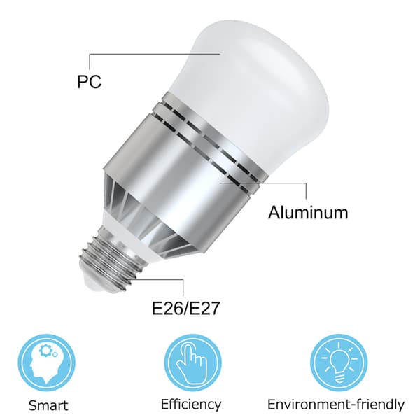 Dawn to Dusk Sensor Lights, Haofy Smart Sensor LED Bulb E27 Built-in Photosensor Detection