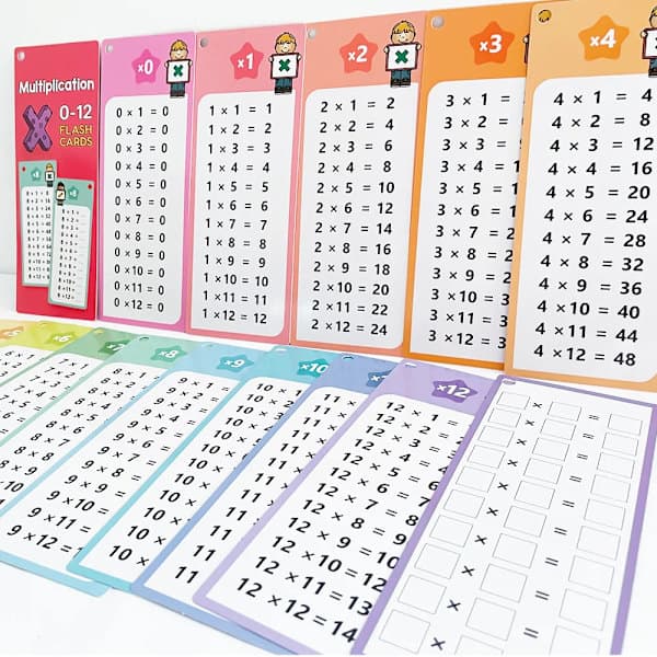Multiplication Table Cards 0-12 Times, Multiplication Table, Math Self-Check Tool, Montessori Training, Textbooks