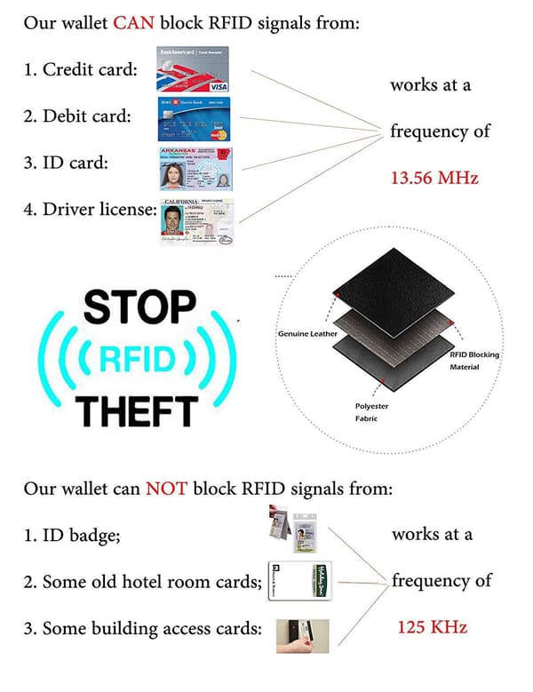Mørk kaffefarget RFID-blokkerende lommebok for menn med glidelås