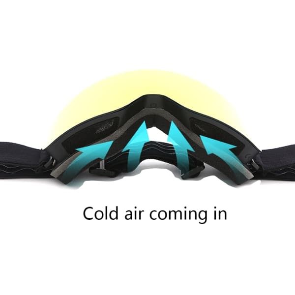 Cylindriske skibriller, anti-dug, UV