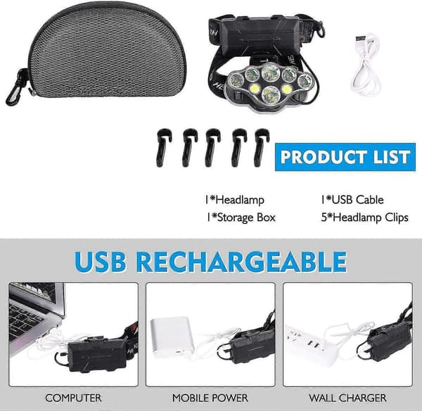 Hodelykt, supersterk frontlykt, 18000 lumen 8 LED 8 moduser hodelykt, oppladbar vanntett