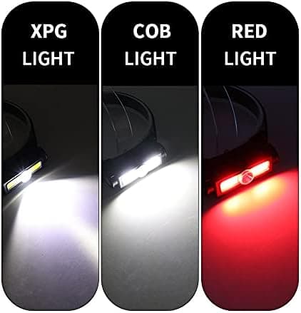 Powerful 1000 Lumen Headlamp, Rechargeable LED Headlamp