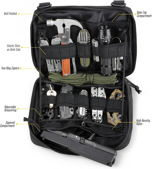 Taktisk Admin Molle-veske, Medisinsk veske EDC EMT Utility Bag Shell