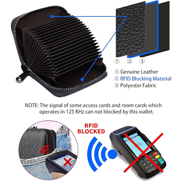 RFID Läder Kreditkortshållare med 20 Kortplatser, Liten