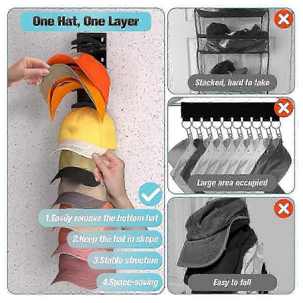 2PCS Hat Organizer for Baseball Caps Wall Hat Rack with Strong Adhesive Mount Holds up to 20 Hats, Hat Hanger Holder Display hk