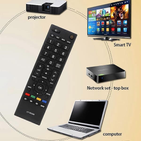Remote Control for TV CT-90326 CT-90380 CT-90336 CT-90351_tfrf