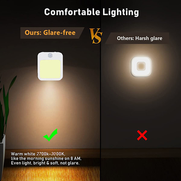 2-pack Motion Sensor Night Lights, Mini Warm White LED Night Light with Adjustable Brightness, EU Plug 110-220V-FX-