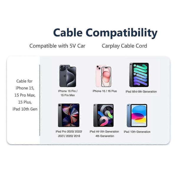 USB A til USB C CarPlay-kabel for 16/15/Plus/Pro/Pro Max - Rask lading og datasynkronisering