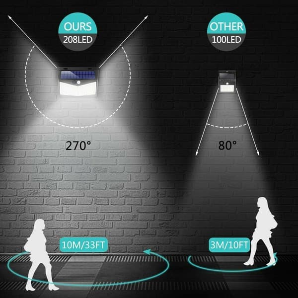 Utendørs solcellelamper 208 LED solcellelampe med bevegelsessensor 270 vanntett hagevegglampe 3 moduser 2 stk