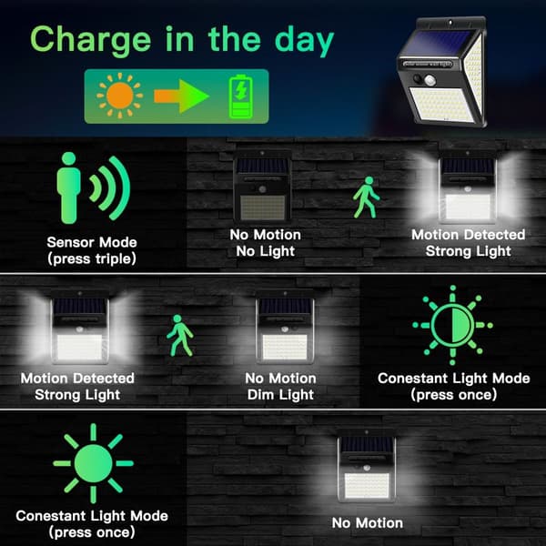 4-pak Solar Lamper Udendørs 140 LED, Udendørs Solar Bevægelsessensor Lamper med KLB