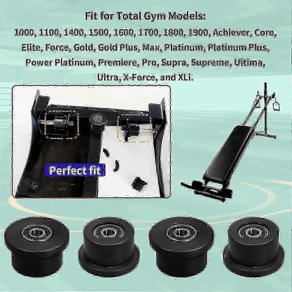 Total Gym Hjul 1000 til 1900 Modeller - Erstatningsruller Sæt