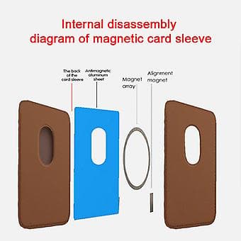 Magnetisk læderkortholder Mag Safe etui til iPhone 12 Pro Max Mini (rød)