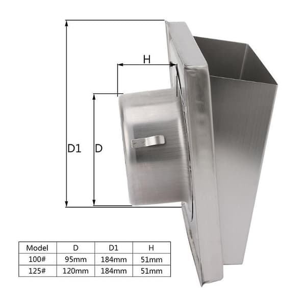 10CM/12.5CM Vægventilationsgitter i rustfrit stål, varmebestandigt ventilationsdæksel