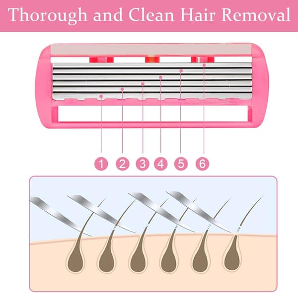 Damebarbermaskine, Nem, effektiv og skånsom barbering, Rosa, Til ben og underarme