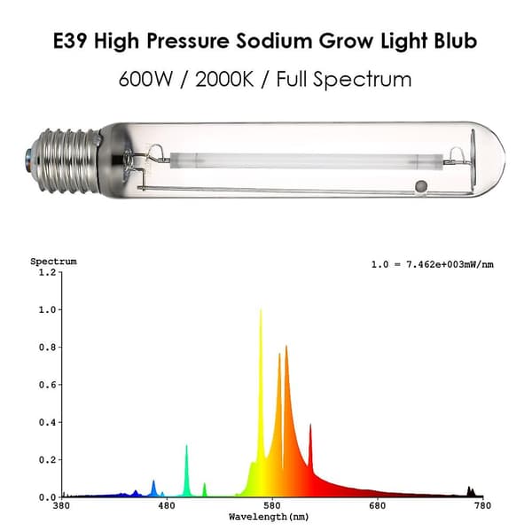 600W E39 Høytrykksnatrium Vekstlampe Fullspektrum HPS Lamper for Hydroponisk Aeroponisk Dyrking {AZC}