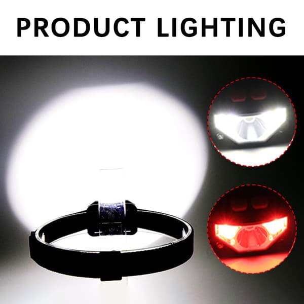 Oppladbar LED-hodelykt med bevegelsessensorfunksjon 8 moduser LED-hodelykt for utendørs camping A A