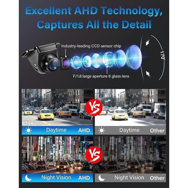 2025 Nyeste AHD 1080P Bakkamera 360 Roterbart Bil Bakkamera Lastbil