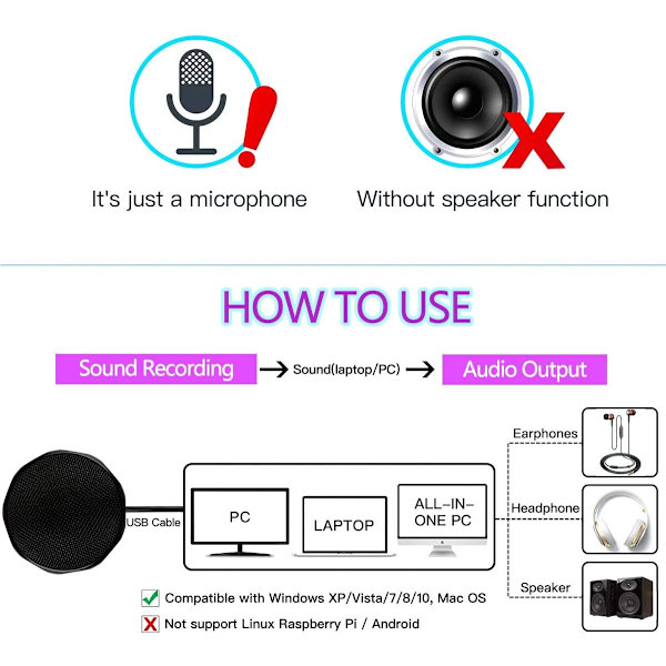 USB-konferencemikrofon til møder, forretning, computer, pc, bærbar computer, stationær computer, bærbar bordmikrofon til chat, opkald og onlinemøder
