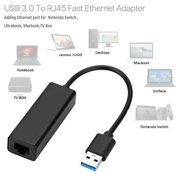 Nintendo Switch Wii/PC USB 3.0 1000Mbps LAN-sovitin Verkkoon