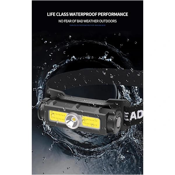 Powerful 1000 Lumen Headlamp, Rechargeable LED Headlight -MM[CO]