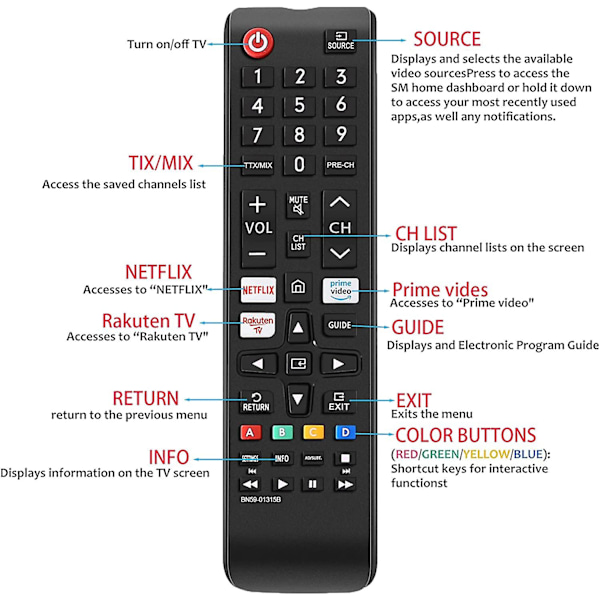 Universal Samsung Fjernbetjening til alle Samsung TV-modeller