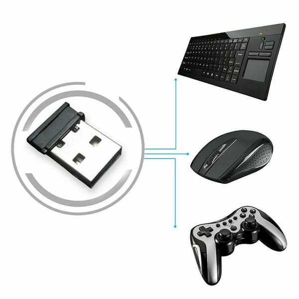 Universal 2.4G Wireless Receiver USB Adapter for Computer Mouse and Keyboard_yux