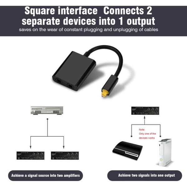Før Dual Port Toslink Digital Optisk Audio Splitter Adapter Audio Kabel 1 ind 2 ud Sort