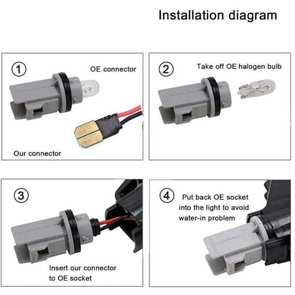 LED-sivumerkkivalot, dynaamiset, savulinssit, 1 3 5-sarjan E90 E91 E60 E61 E82 E83 -malleihin