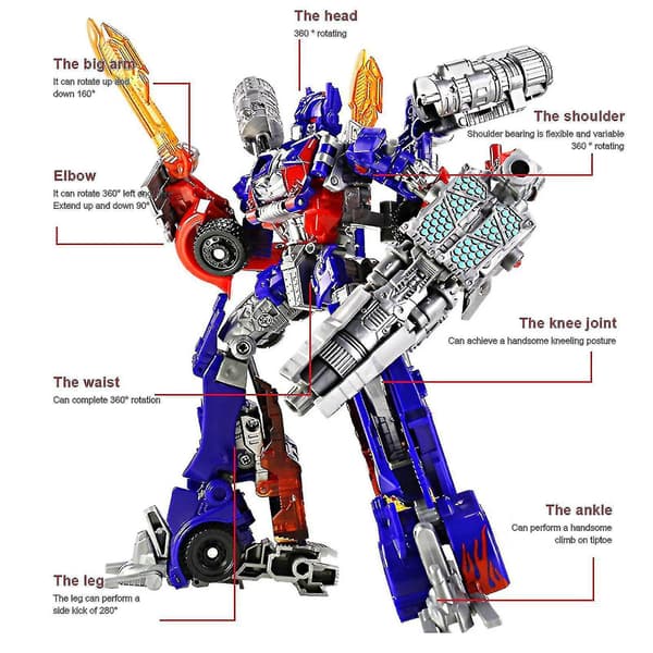 Transformerbil Robot Leketøy - Perfekt Optimus Prime