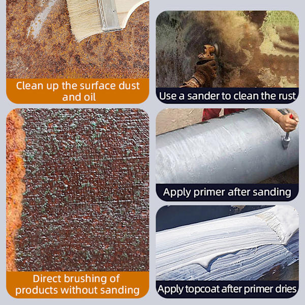Water-based Rust Converter No Sanding Required Rust Restorer for Steel Surfaces Blue Blue