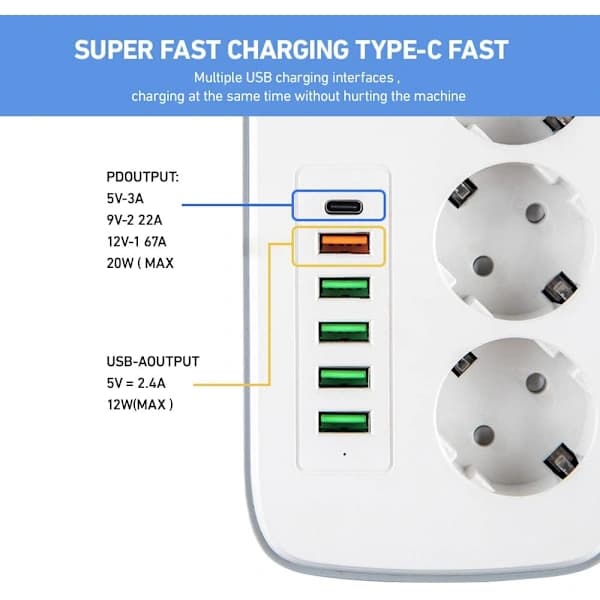 Power Strip with USB, 3-Way Socket with 5 USB Ports and 1 USB-C for Desk with Switch, 2 Meter Extension Cable, A
