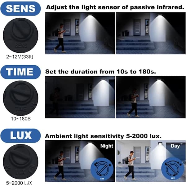 100W Utendørs Bevegelsessensor Flomlys, 10000LM IP66 Vanntett LED