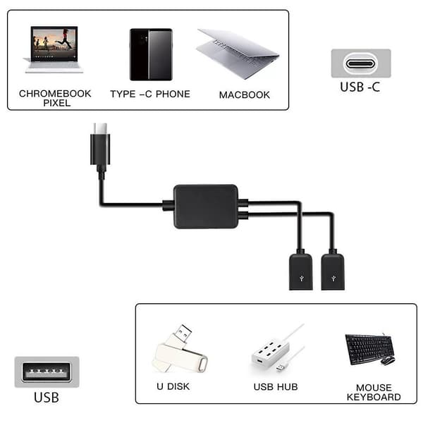C-tyypin kaksois-USB-sovitin USB C-tyypin liitin USB-C-jakaja USB C-keskitin