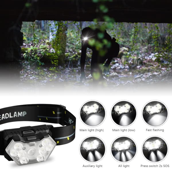 LED Headlamp, Super Bright Lightweight LED Headlamp with 6 Lighting Modes, Battery Powered Waterproof LED Headlight