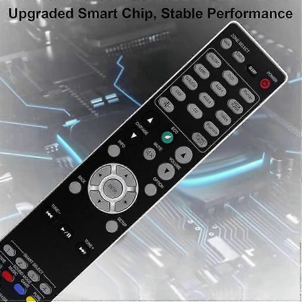 Replacement Remote Control RC034SR for Marantz AV Receiver RC034SR RC035SR SR5012 NR1608 SR6013 SR5014 S Edition 0812